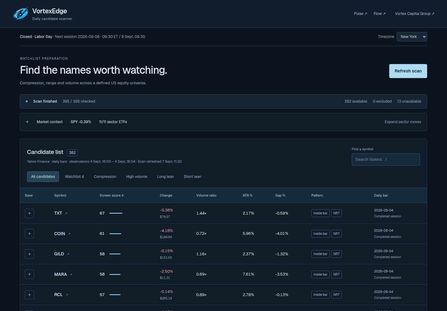 VortexEdge — live application screenshot