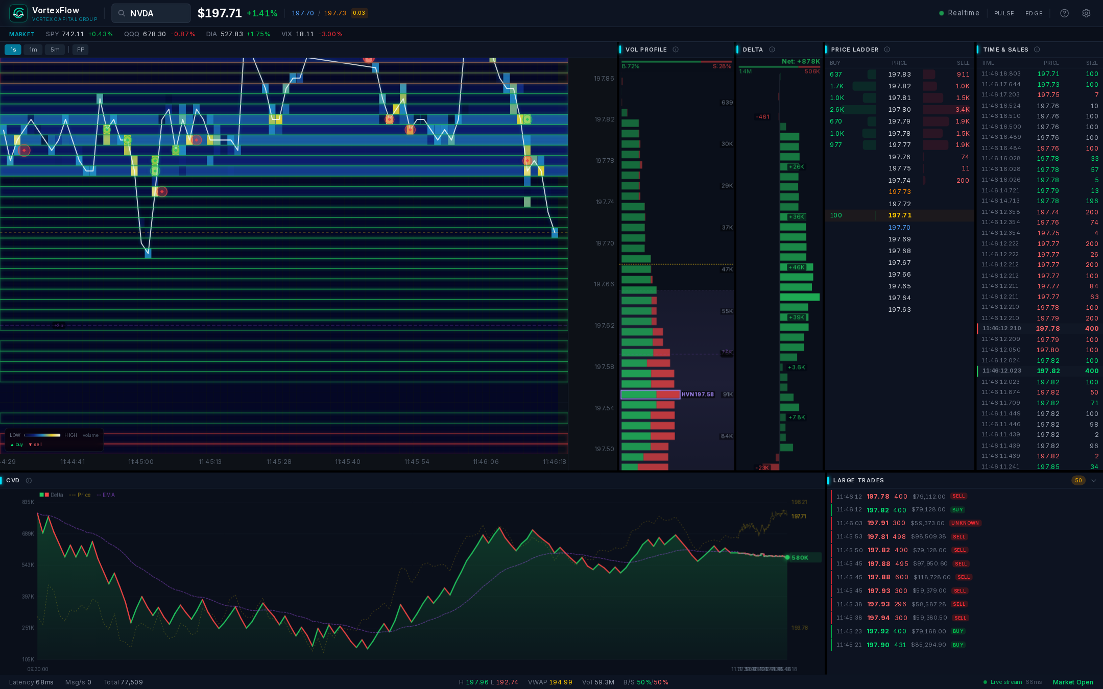 VortexFlow — live application screenshot