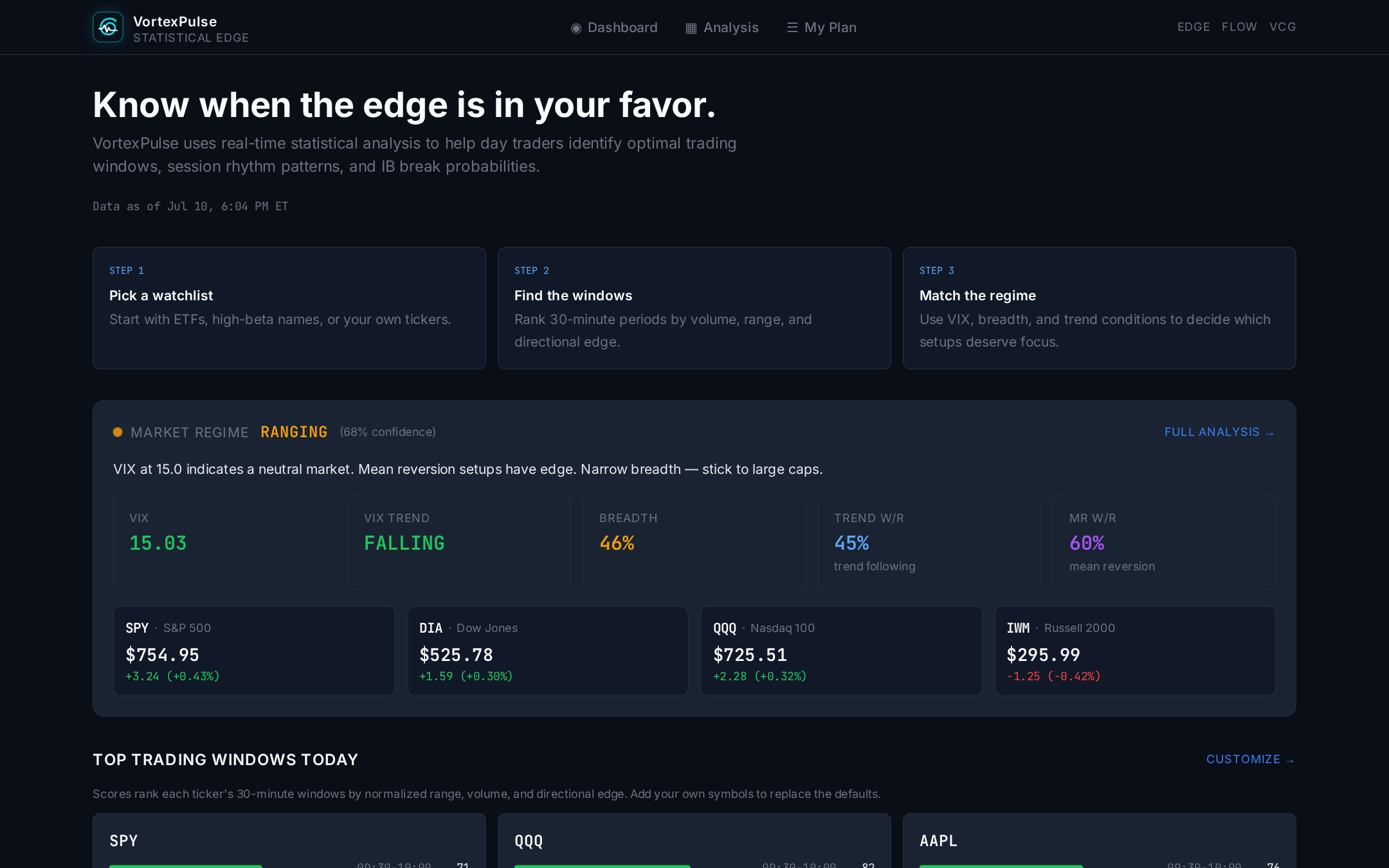 VortexPulse — live application screenshot