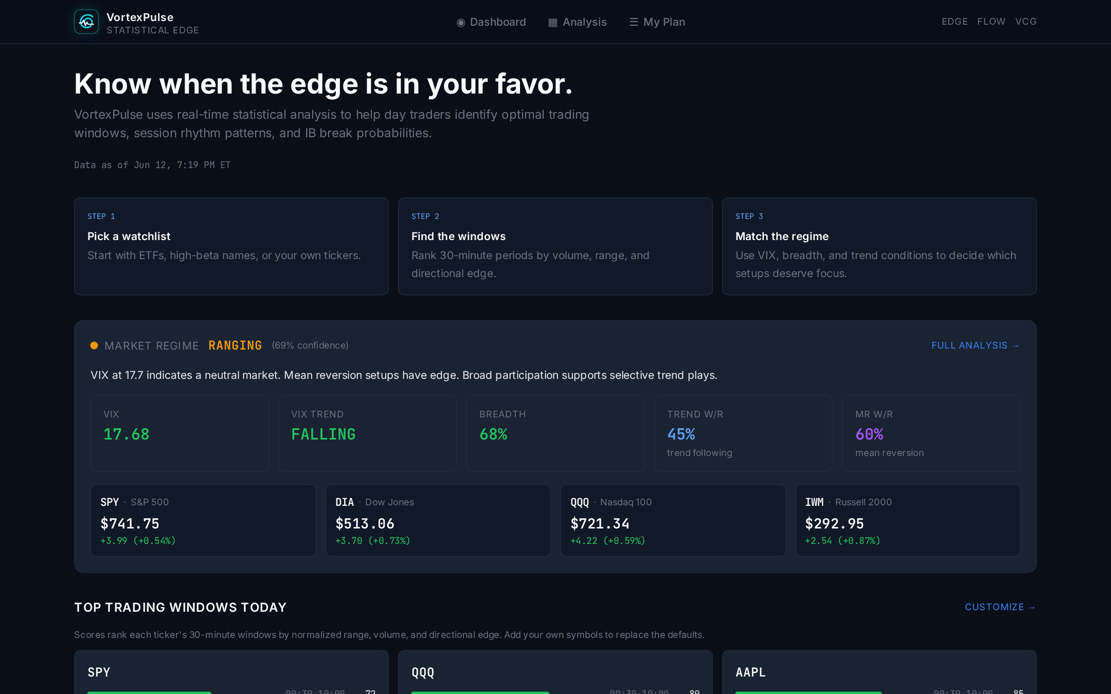 VortexPulse — live application screenshot